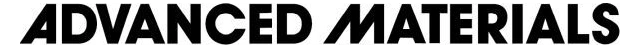 Advanced Materials logo