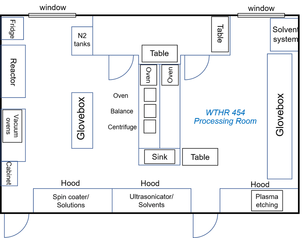 Floor plan of WTHR 454 Processing Room