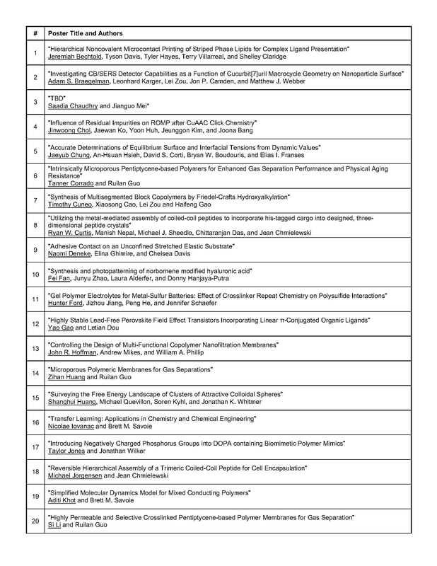 6th annual Notre-Dame Purdue Symposium, program page 6